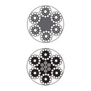 Cabos de Aço 6x19 - Revestido PVC